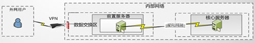 &#20048;&#40060;&#32593;&#39029;&#29256;&#30331;&#24405;&#20837;&#21475;&#45;&#20048;&#40060;&#40;&#20013;&#22269;&#41;