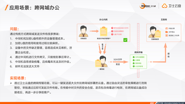 &#20048;&#40060;&#32593;&#39029;&#29256;&#30331;&#24405;&#20837;&#21475;&#45;&#20048;&#40060;&#40;&#20013;&#22269;&#41;